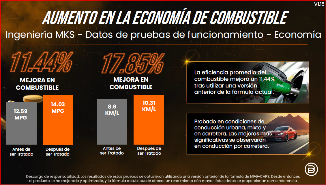 Datos de prueba 1